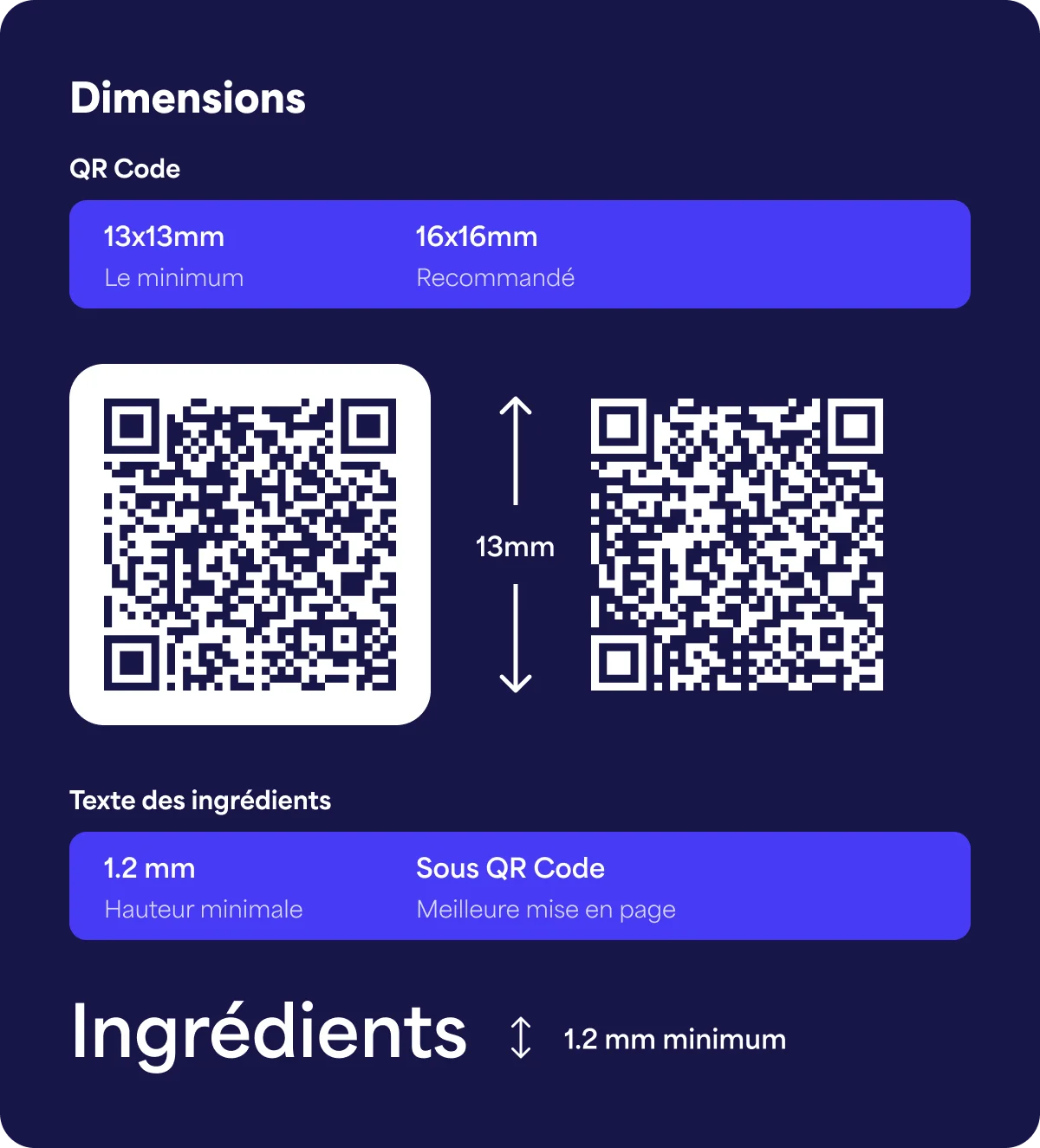 Démonstration de la taille minimale requise d'un QR Code imprimé sur une étiquette de bouteille de vin