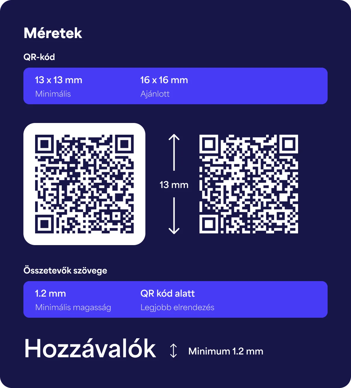 A QR-kód előírt minimális méretének bemutatása egy borcímkére nyomtatva