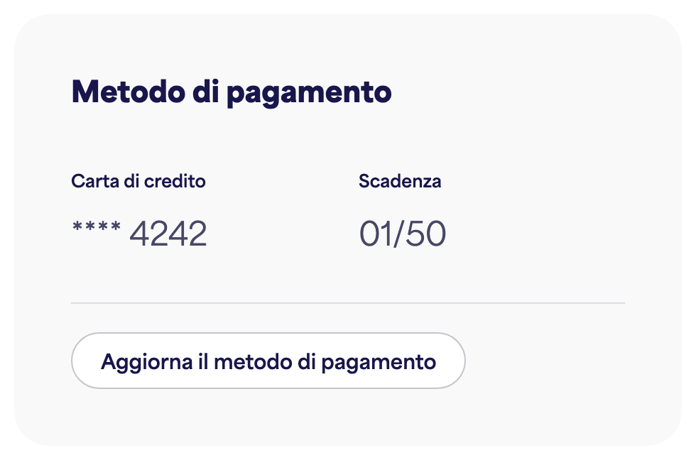 La scheda Metodo di pagamento che mostra la carta salvata e "Aggiorna metodo di pagamento"